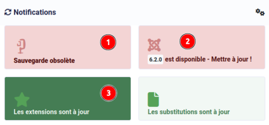 sauvegarde et mises à jour